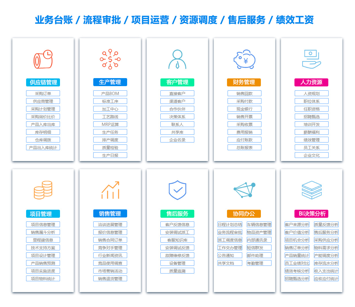 伊春销售管理系统